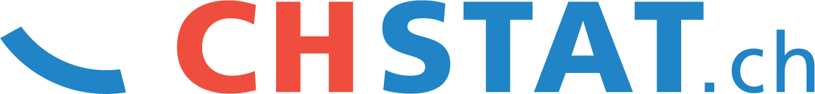 CHstat